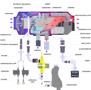 PLANAR-44D-12Vb.gif